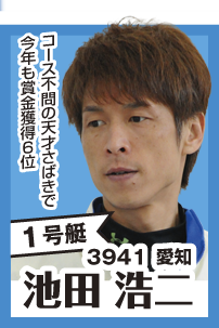 1号艇 3941 愛知 池田浩二