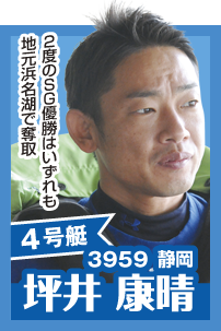 4号艇 3959 静岡 坪井康晴