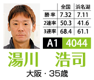 4044 湯川浩司