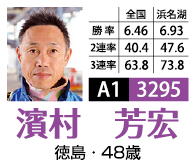 3295 濱村芳宏