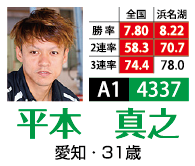 4337 平本真之