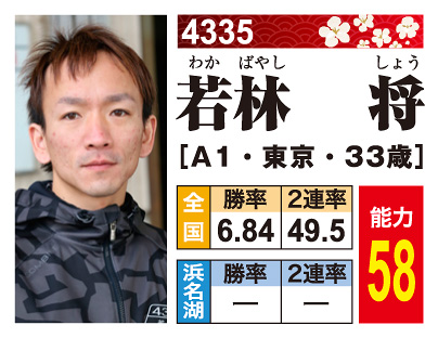 若林 将